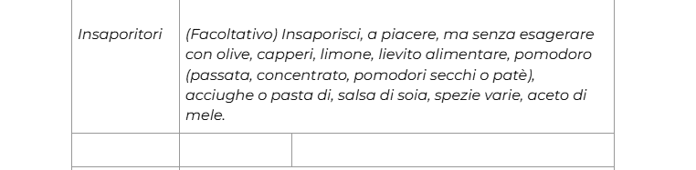 Esempio di piano alimentare con riga insaporitori evidenziata - Dott. Battistin